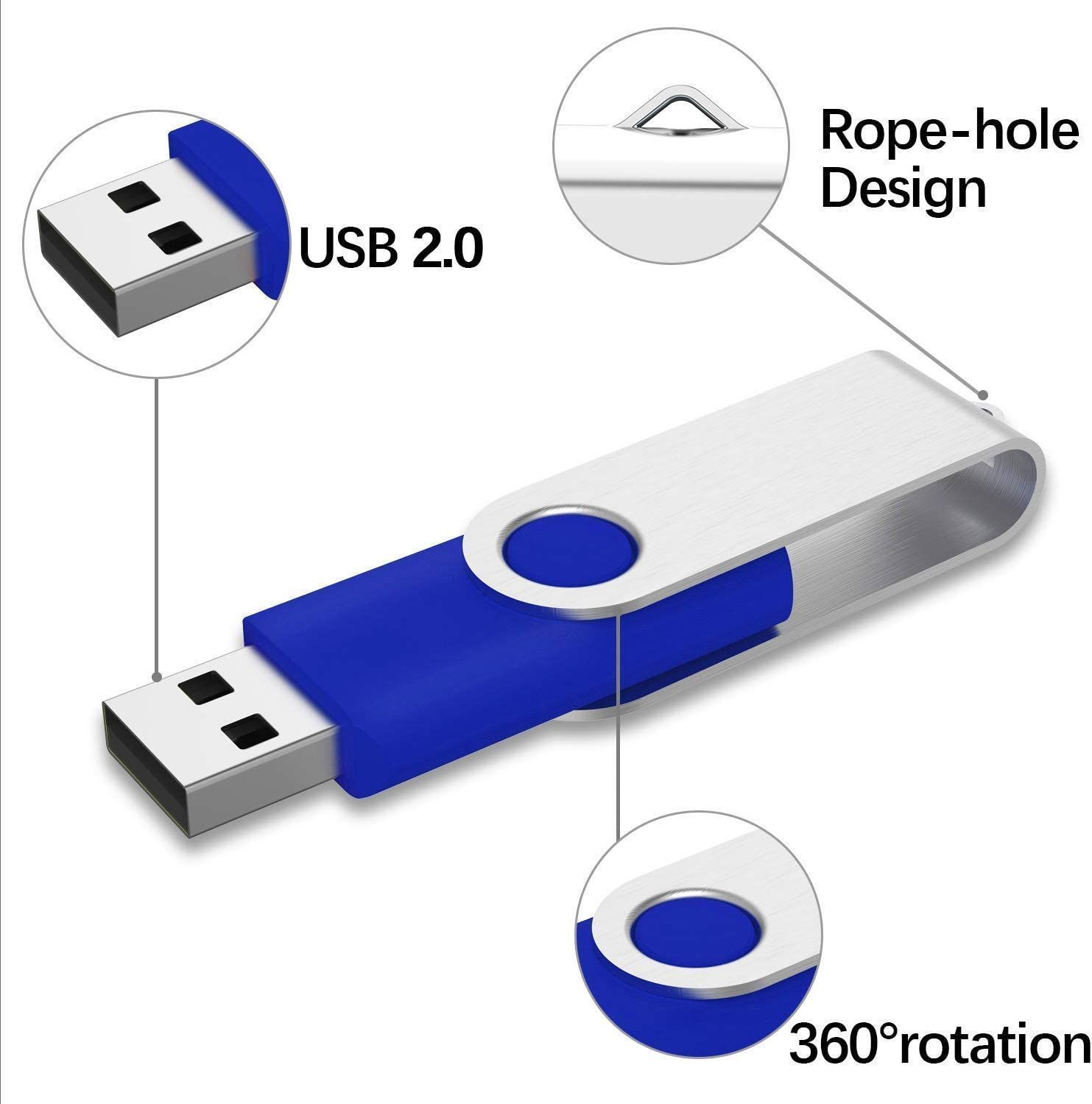 KEXIN USBメモリ 4GB 5個セットUSB 2.0 フラッシュドライブ 360回転式 データ転送 USBメモリー