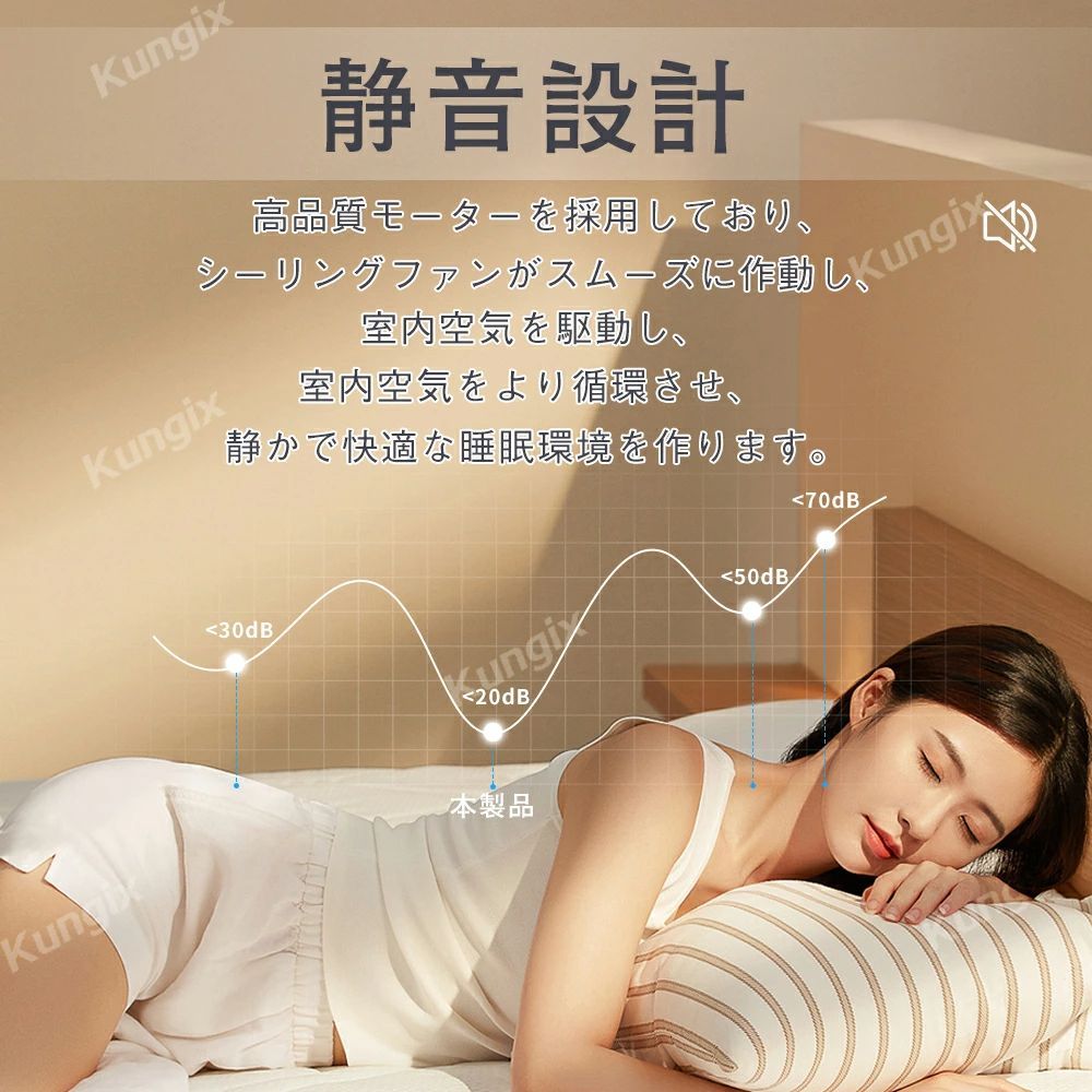 省エネ