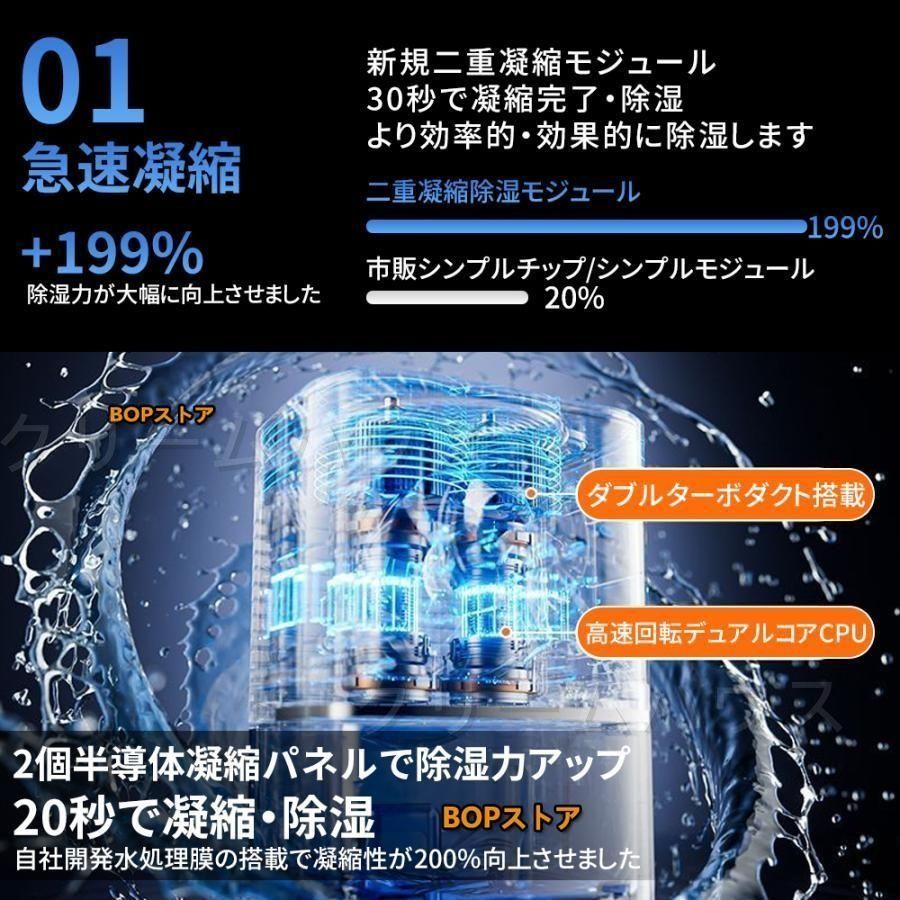強力除湿機 360°除湿 衣類乾燥 空気清浄機 自動恒湿機能 大容量 1500ml|D 除湿器 30畳 タイマー マイナ除菌 部屋干し 梅雨 湿気対策 静音 WWW_KANDAIZUMI_COM