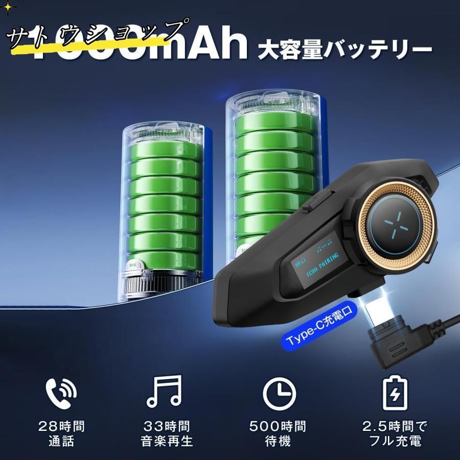 5.3
