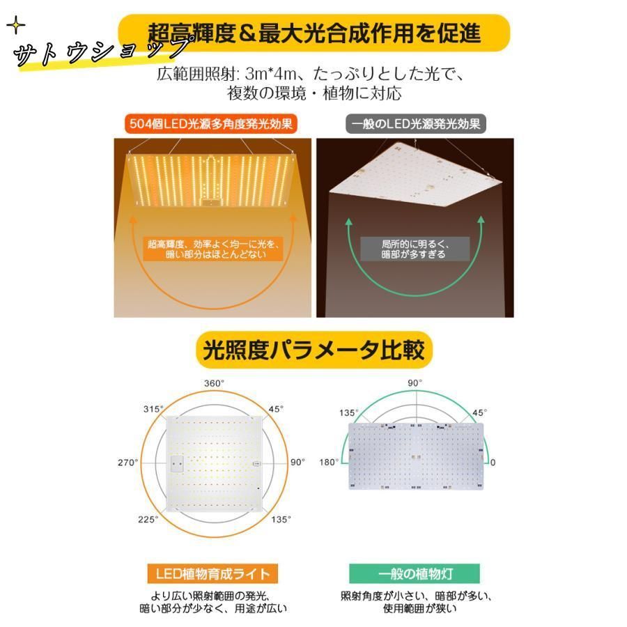 ライト 高輝度