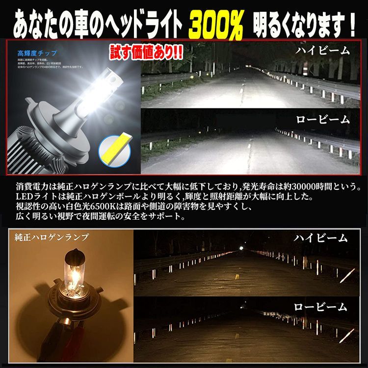 永遠の定番 スズキ ワゴンR H4 ヘッドライト T10 LED ルームランプ 9個