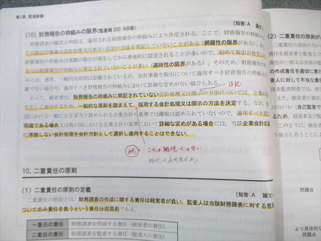 CPA会計学院 公認会計士講座 監査論 テキスト/短答対策問題集/資料集など 2024年合格目標 状態良品多数 計11冊 135L4D CPA会計学院 公認会計士講座 監査論 テキスト/短答対策問題集