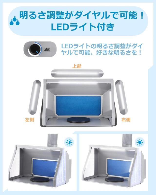 Anesty ADFSPB-01 塗装ブース スプレーブース 2基フアン LED照明