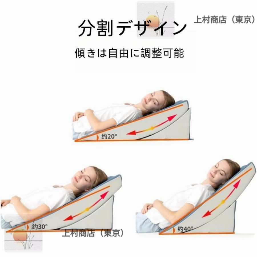胃酸逆流