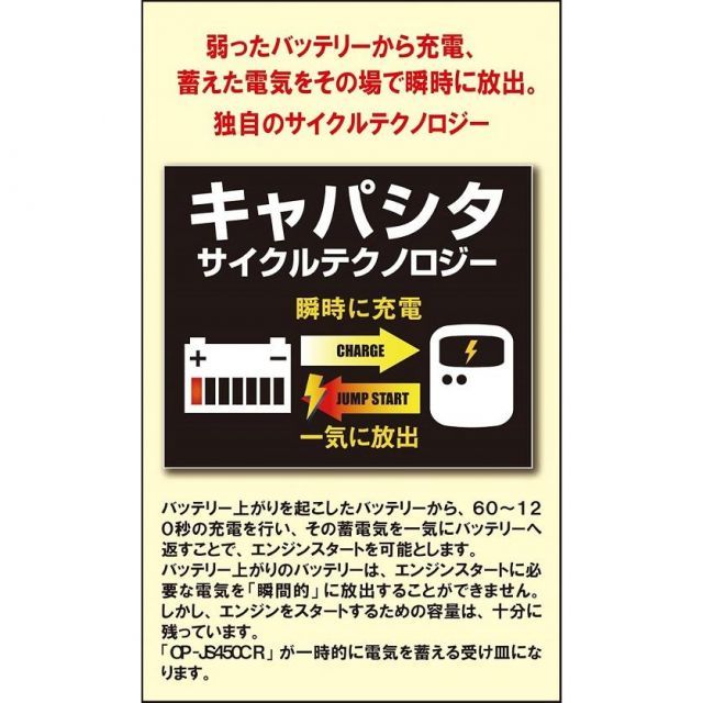 蓄電 エンジンスタート