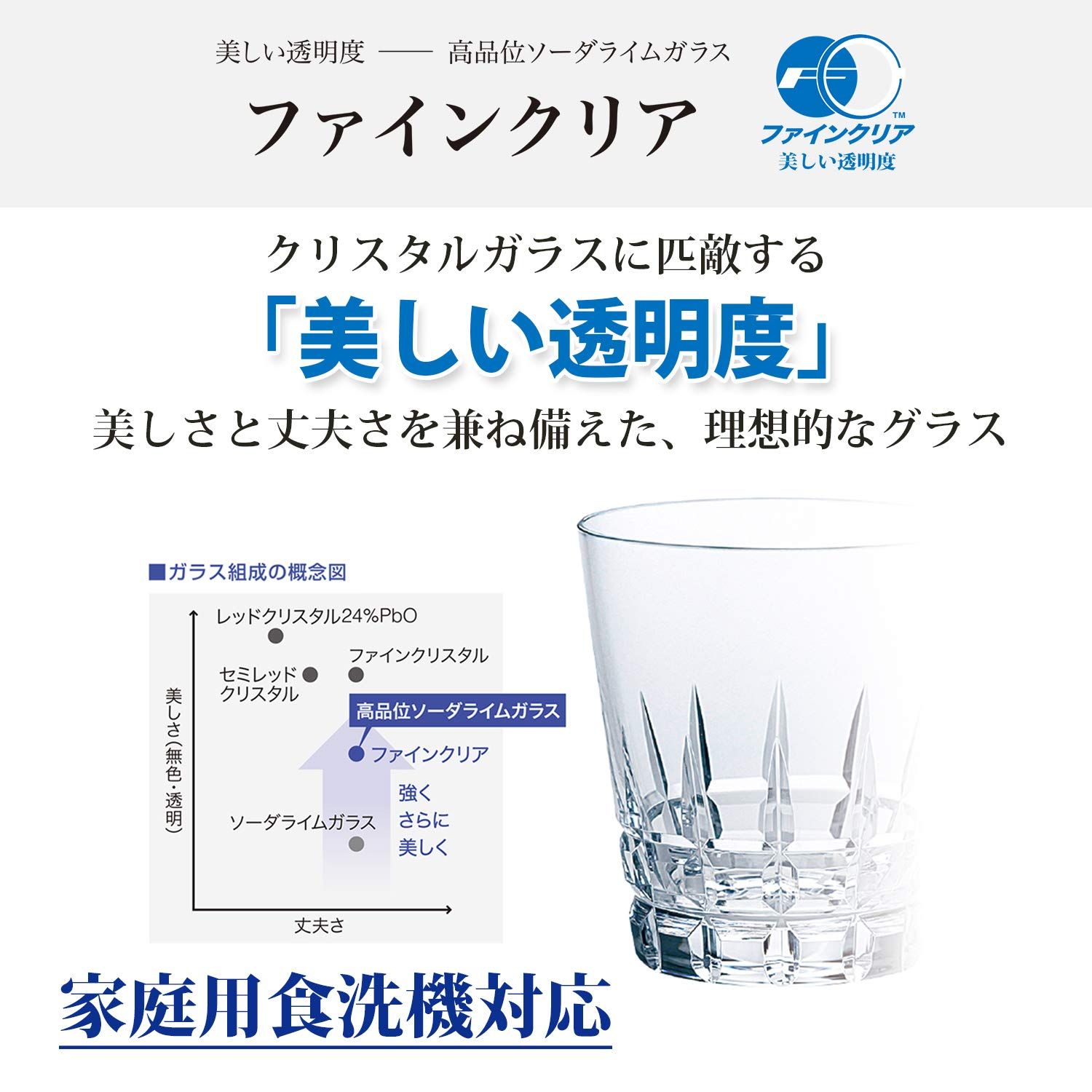 東洋佐々木ガラス