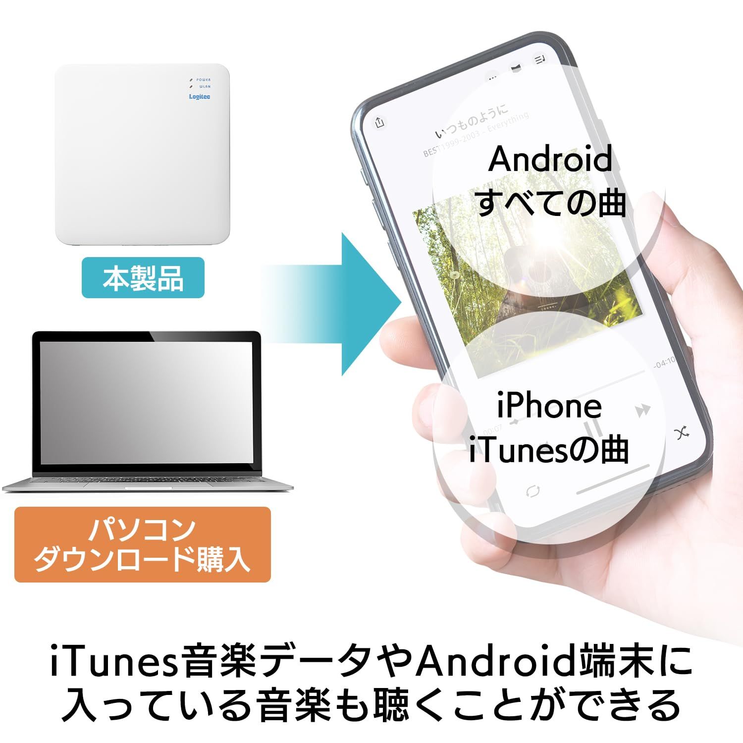 ワイヤレス Wi-Fi接続