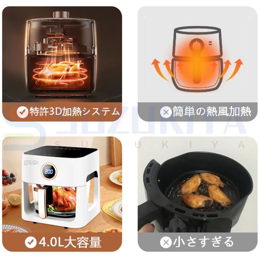 過熱保護 カロリ
