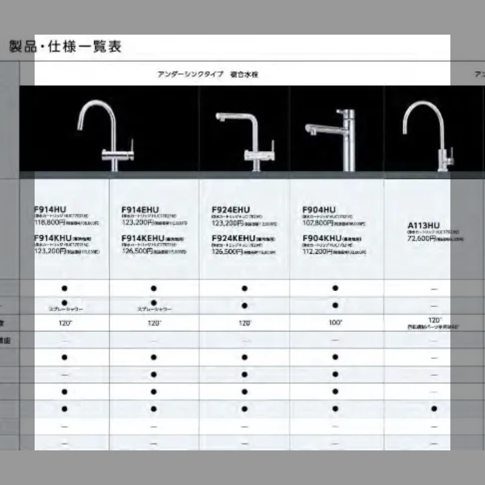 クリンスイ 浄水器カートリッジHUC17021