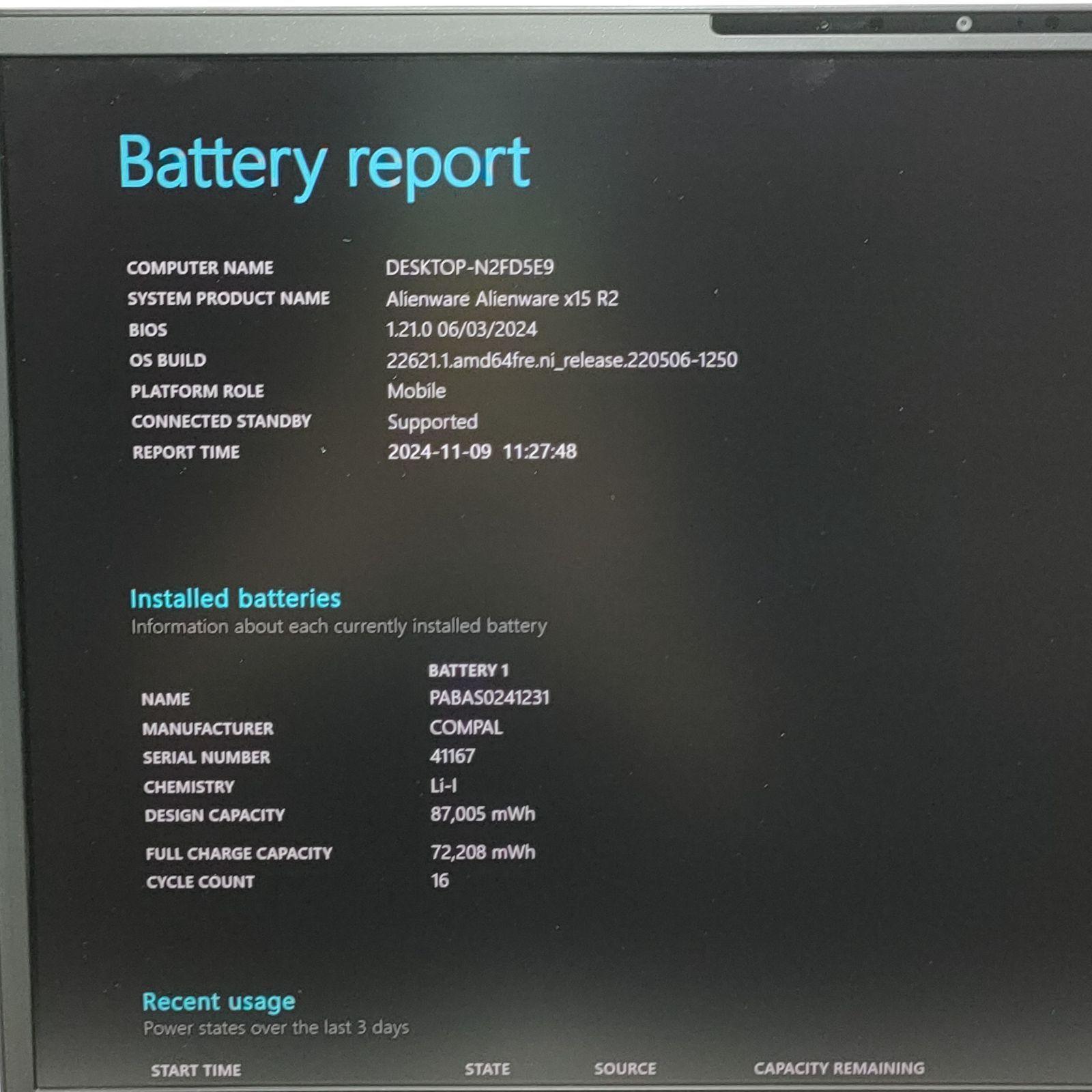 美品・最上級】 Dell Alienware X15 R2 ゲーミングPC Corei9-12900H 大