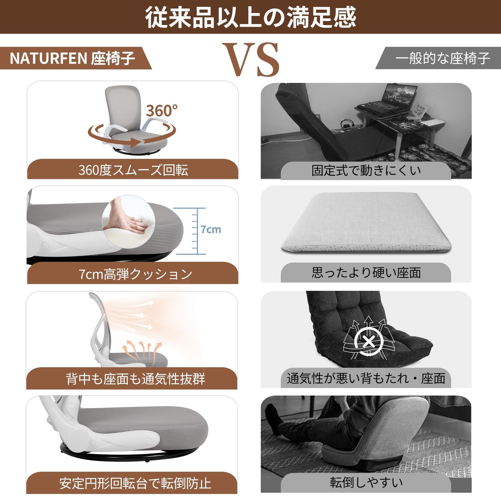 人間工学デザイン フロアチェア