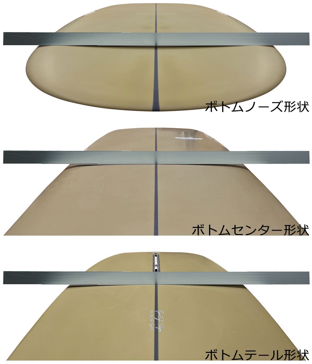 営業所止め