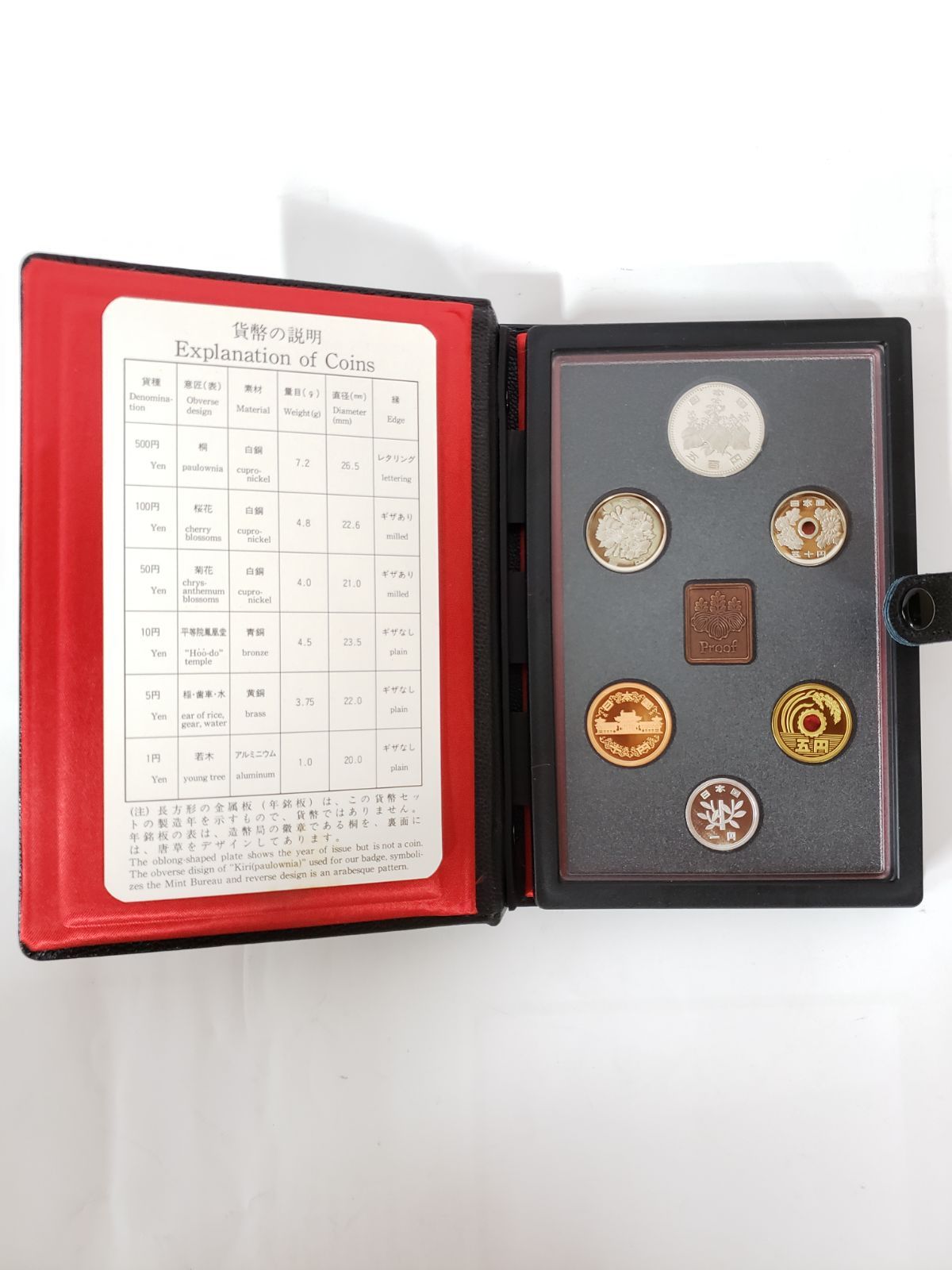 プルーフ貨幣セット 大蔵省造幣局 1987.1988.1986年 3冊セット 造幣局