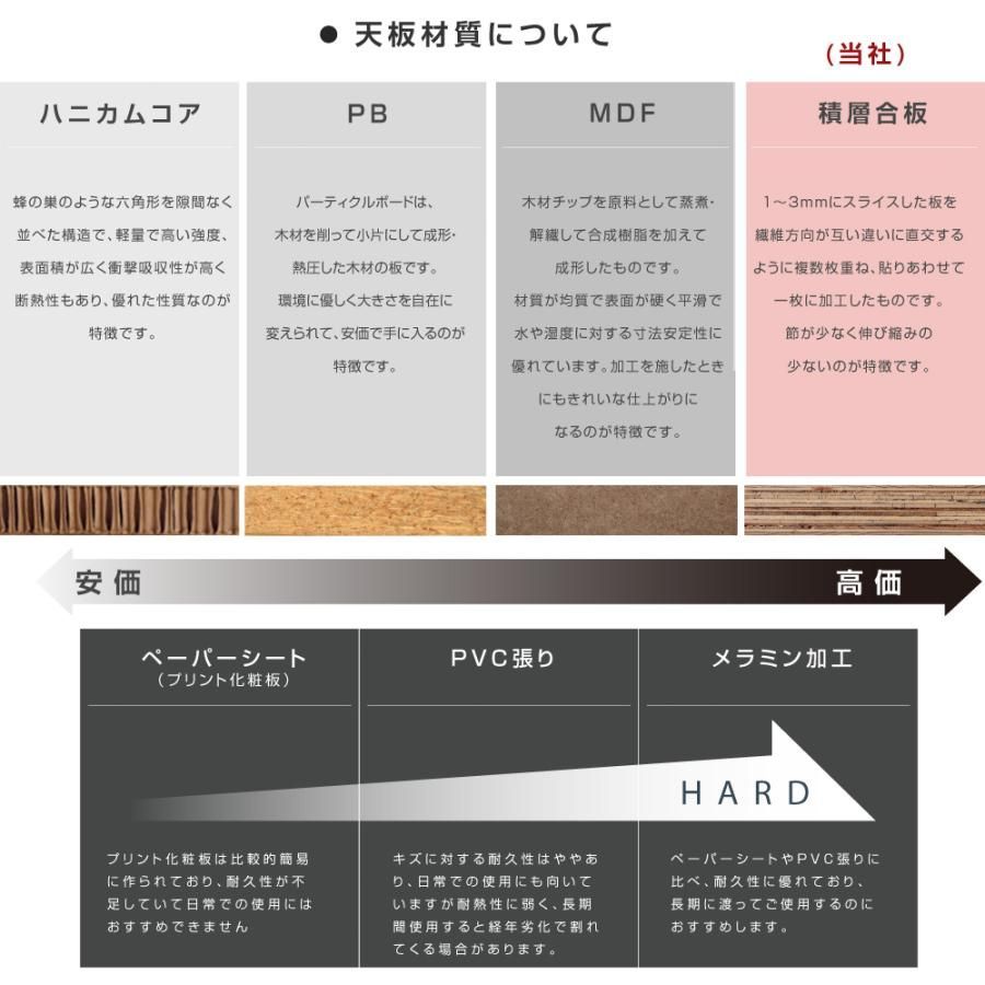 テーブル