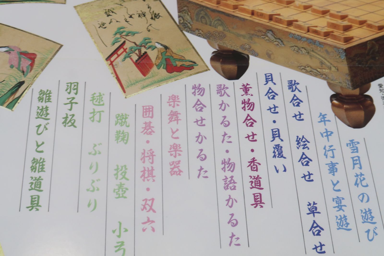 王朝のあそび・いにしえの雅びな世界/物語絵巻や年中行事絵等の
