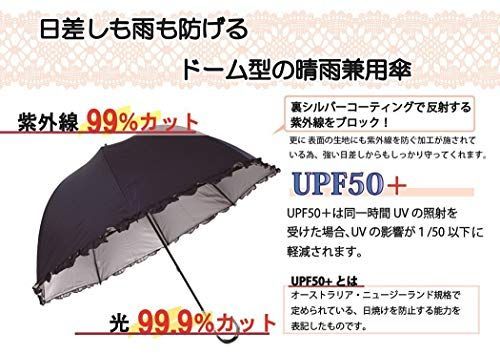 紺・裏シルバー. オカモト原宿店 晴雨兼用 日傘 フリル付 (紫外線遮蔽