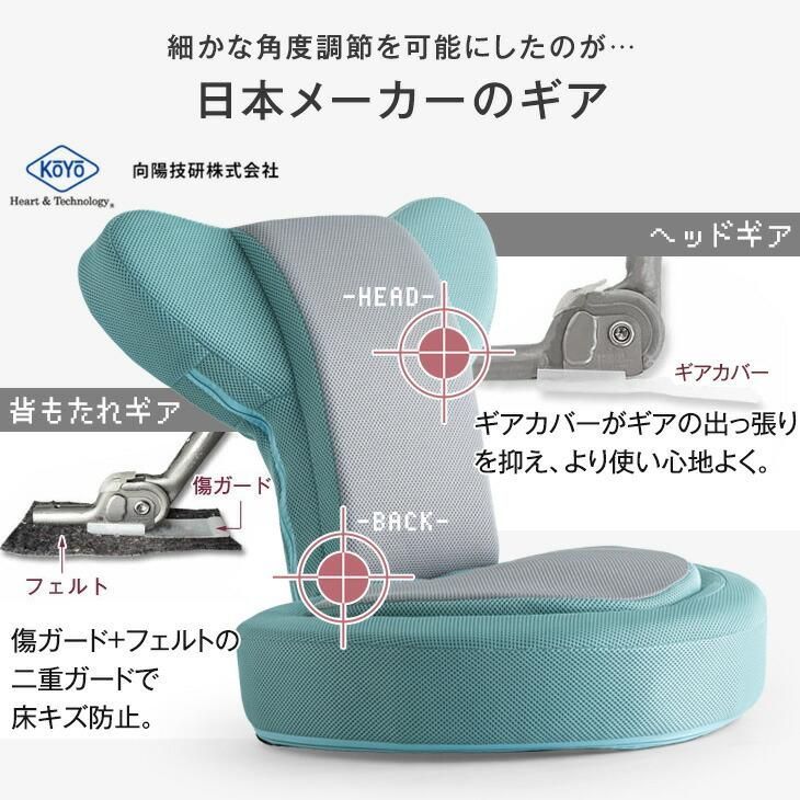 低反発