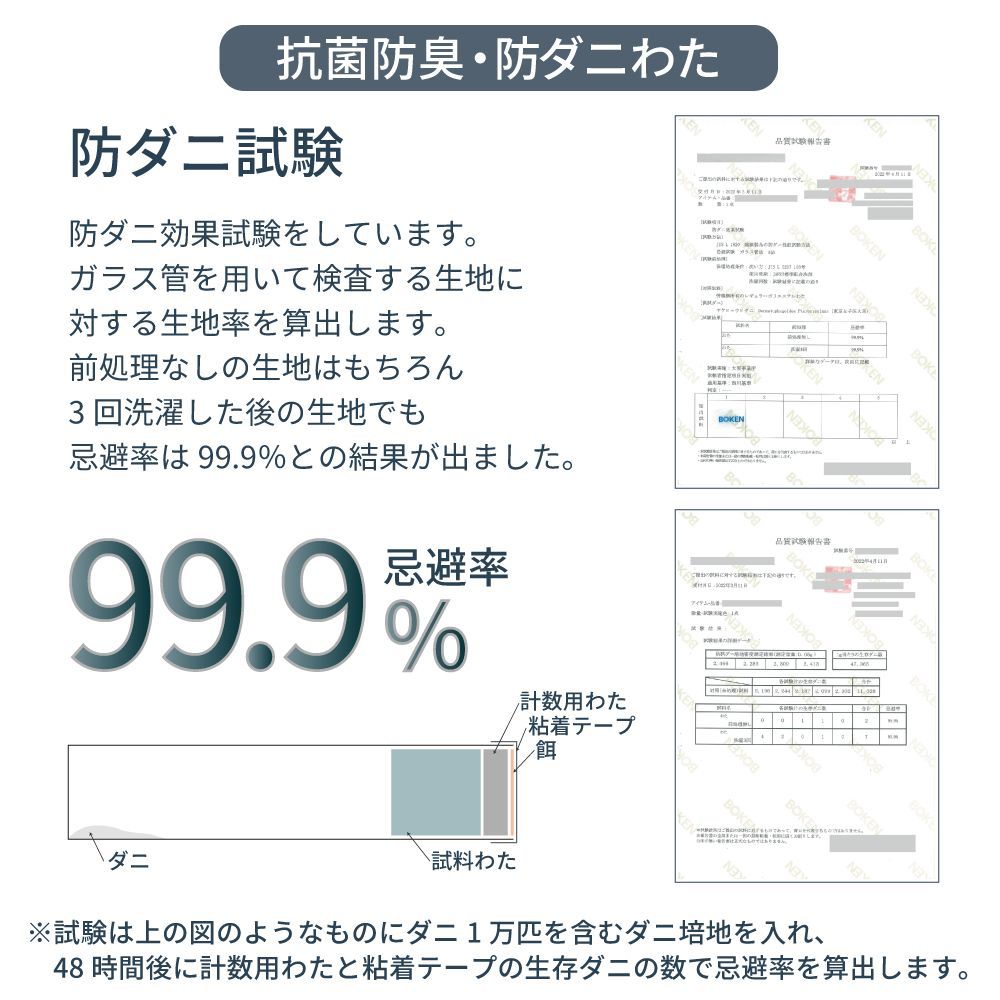 掛けふとん 380DP