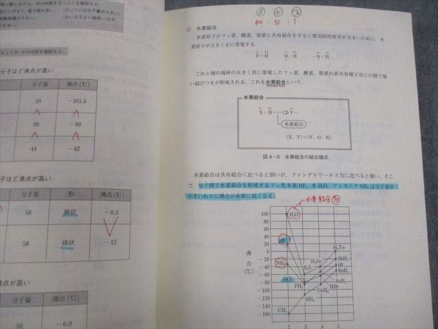 東進 ハイレベル化学 PART1/2 Vol.1/2/理論化学/無機・有機化学