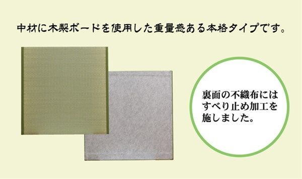 置き畳 ユニット畳 楽座 88×176×2.2cm 2枚1セット 代引不可 MARWIL-DEMENAGEMENTS_CH