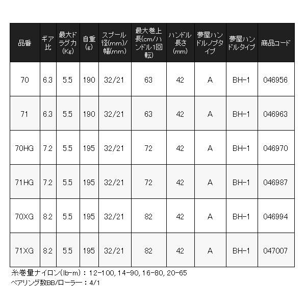 数日限定出品♡ 24 slx 71 （左） 数日限定出品♡ 24 slx 71 （左）
