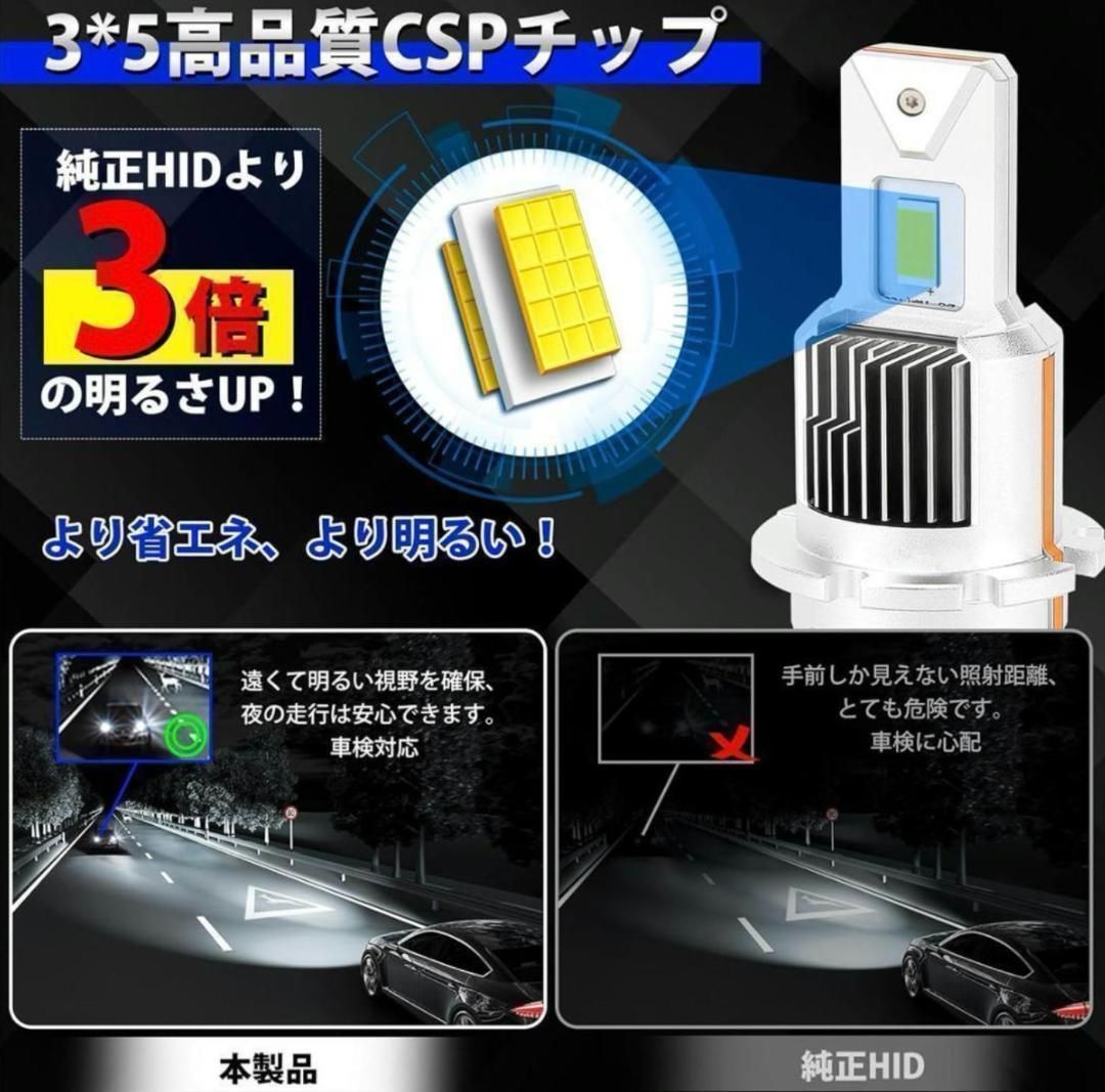 D2S D2R LED 16000LM ヘッドライト DC12V/24V対応 安心一年保証 LEDヘッドライト ポン付け D2S D2R D4S D4R ヘッドライトバルブ led ヘッドライト 26,000LM 爆光  ledバルブ ポン 付け 車検対応 LED化 35w 6000k 12V キャンセラー LEDバルブ 車 バルブ ハイビーム ロービーム