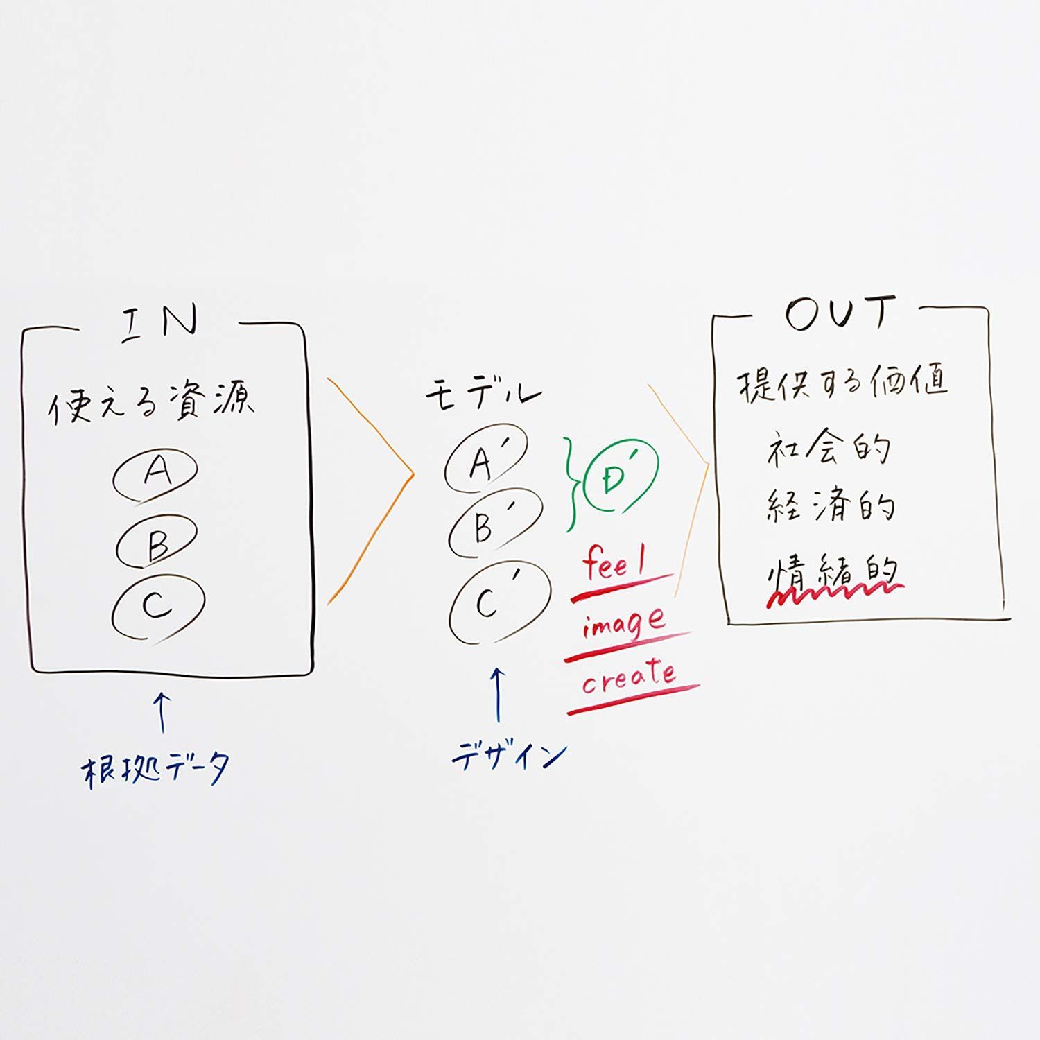 6色