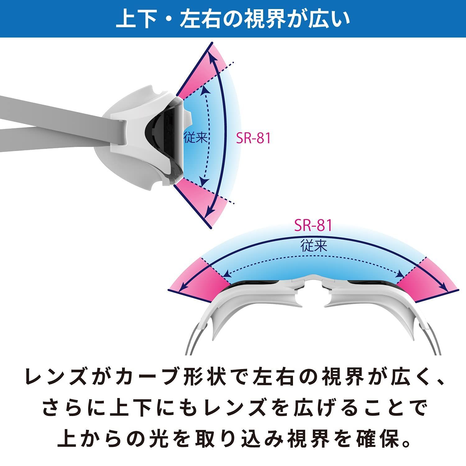 Fina認証済み