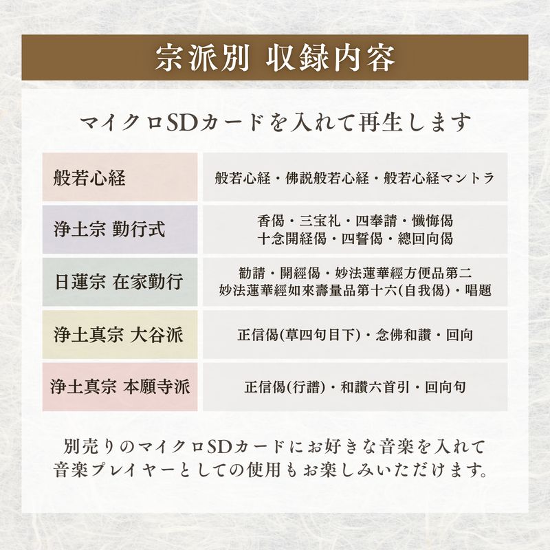 浄土宗 浄土真宗