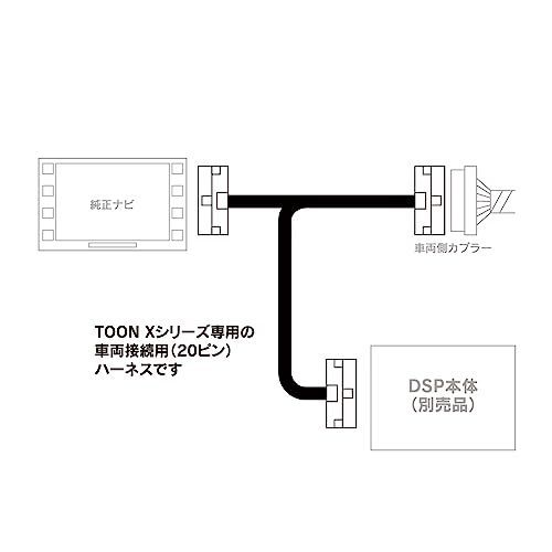 DSP-CN1 ニッサン純正ナビ装着車接続用ハーネス(20ピン) TOON X