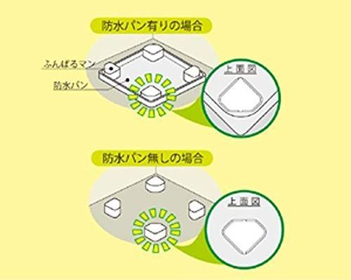 【驚きの低価格】 人気商品 DENKO 洗濯機用防振かさ上げ台 ふんばるマン 因幡電工 INABA OP-SG600 ホワイト 5袋セット 耳新しい