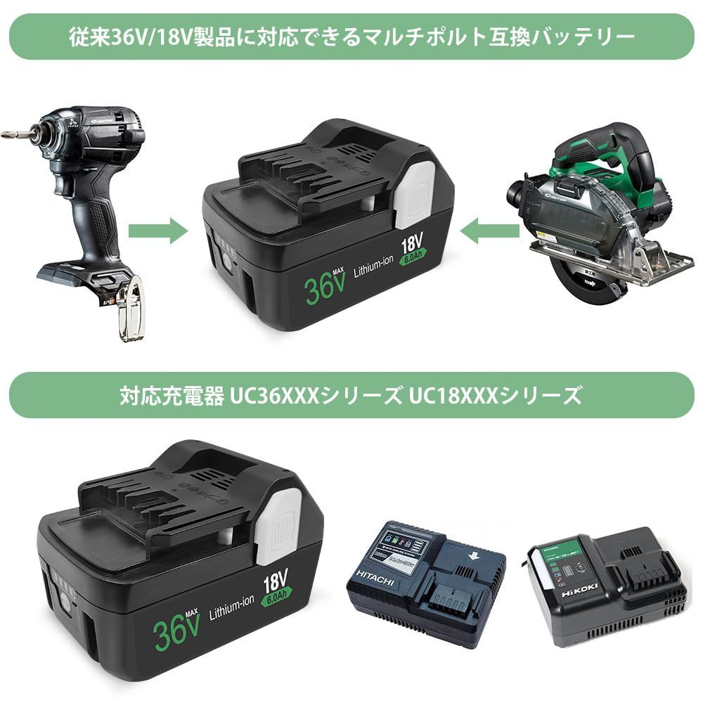 TASHIN 日立マルチボルト互換バッテリー二個セット 36V/3.0Ah-18V/6.0Ah 自動切替 Hikokiリチウムイオンバッテリー  BSL36A18 BSL36B18 BSL36C18 BSL36B18B互換 ハイコーキ36V/18V電動工具に対応 - メルカリ