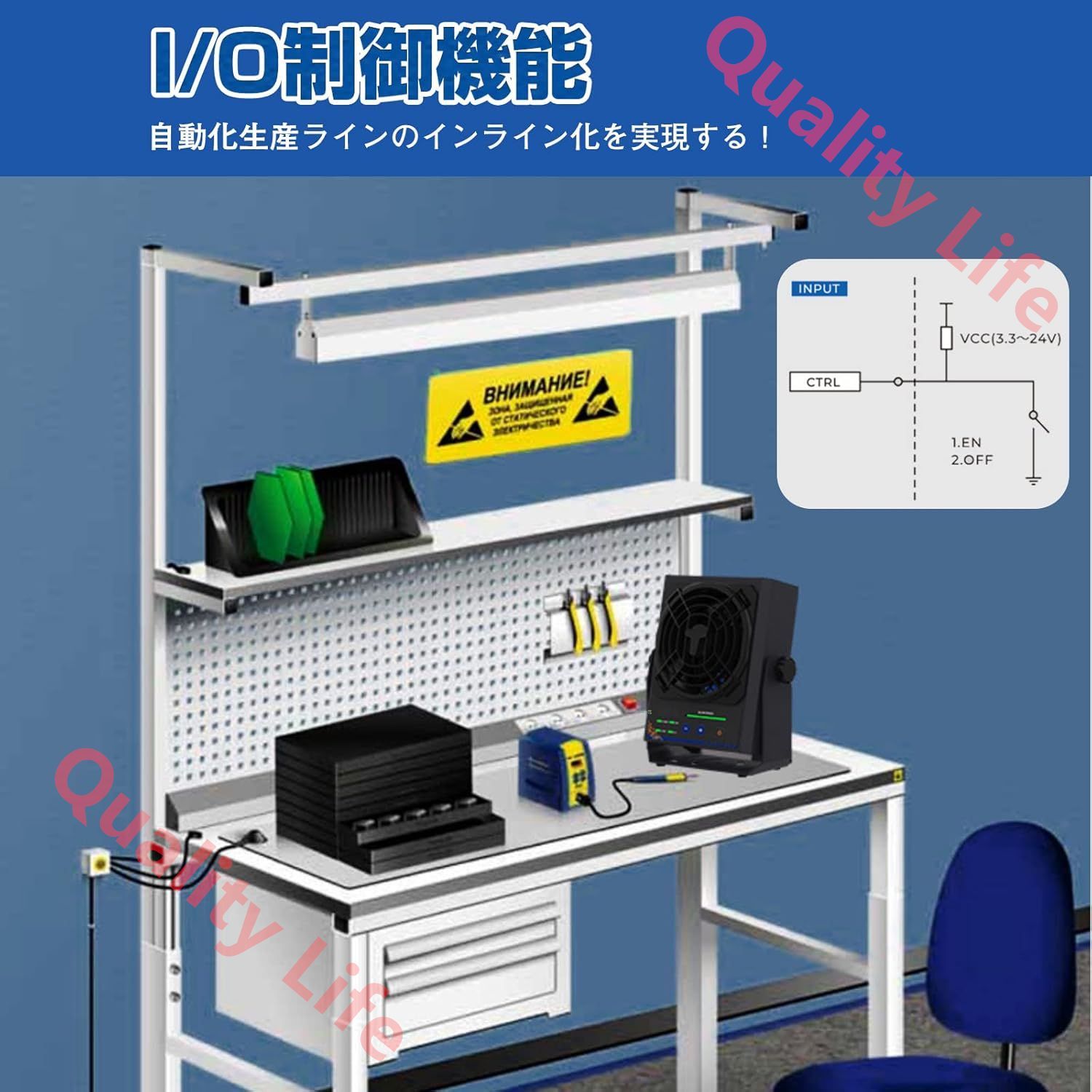 警報·12段階風量調整·I|O制御機能 20