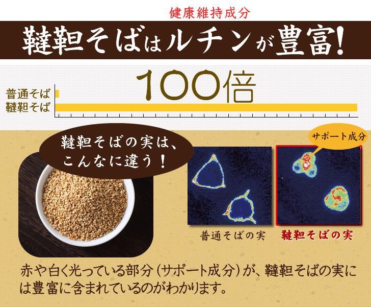 韃靼そば 乾麺×5本セット（15食分) 北海道産 石臼製粉 長命庵 血圧 だったんそば メルカリShops