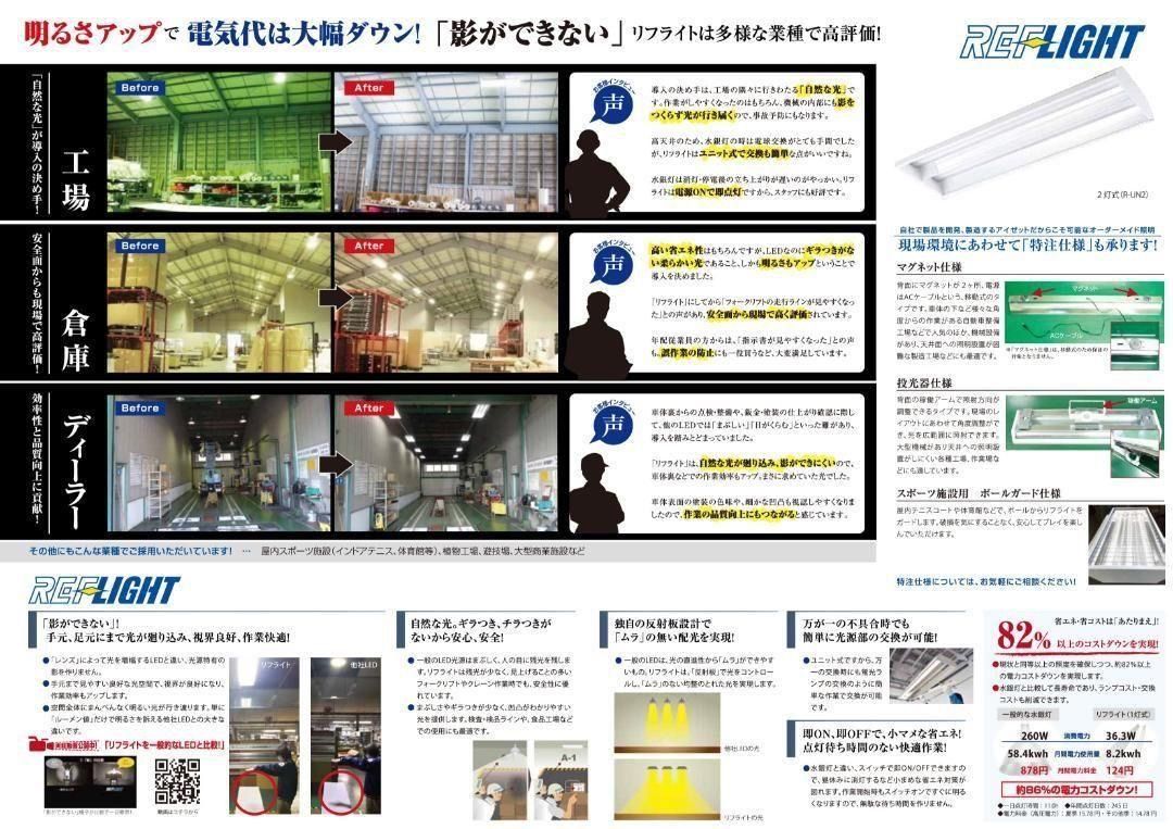 2台セット》【高天井照明 REF-LIGHT】リフライト アイゼット LED 2灯式 