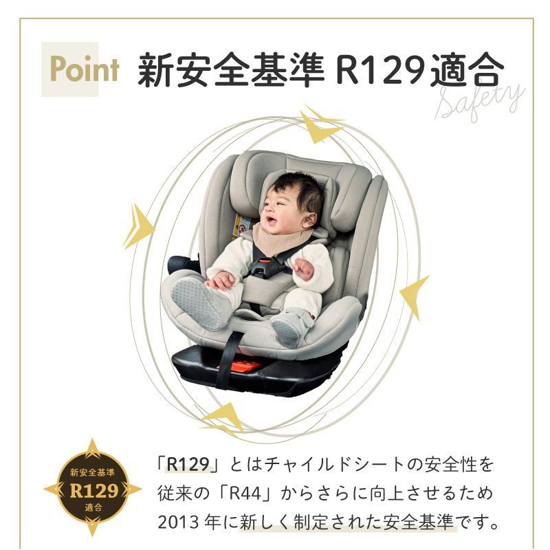 出産準備 回転