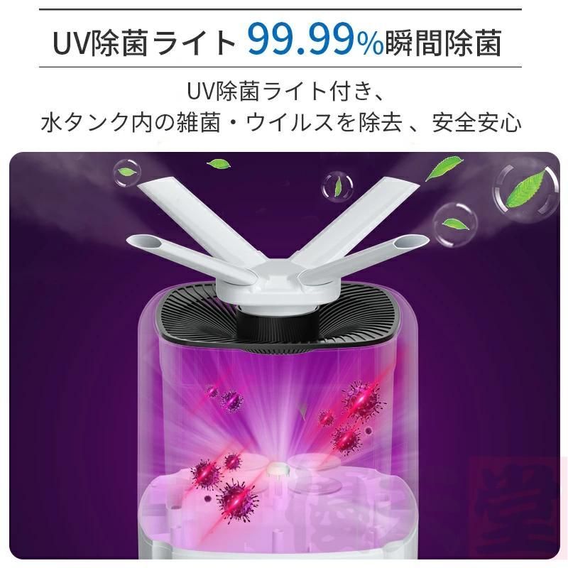 オフィス 乾燥対策