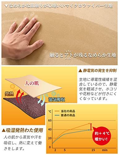 ベットシーツ マイクロファイバー