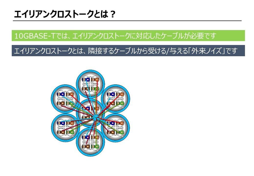 4P