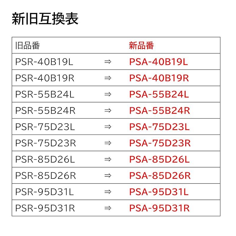 PSR-55B24R 後継モデル