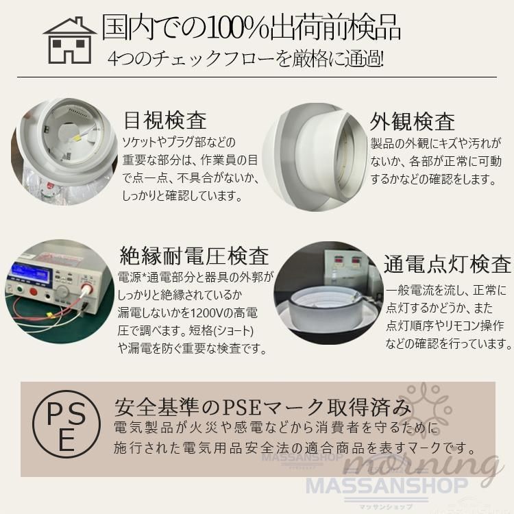 4畳