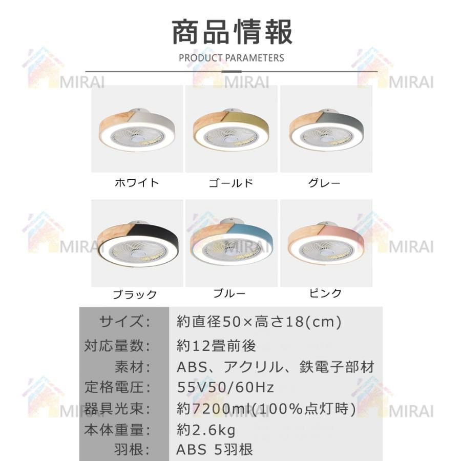 led