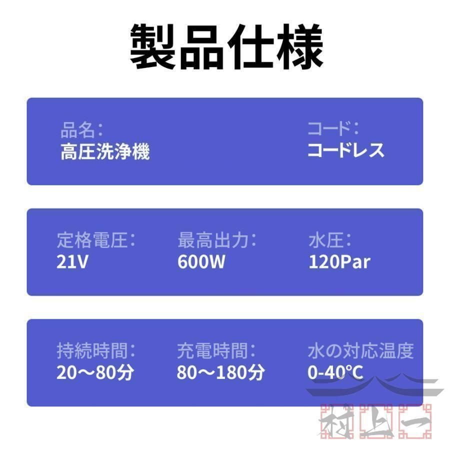 電動工具 家庭用