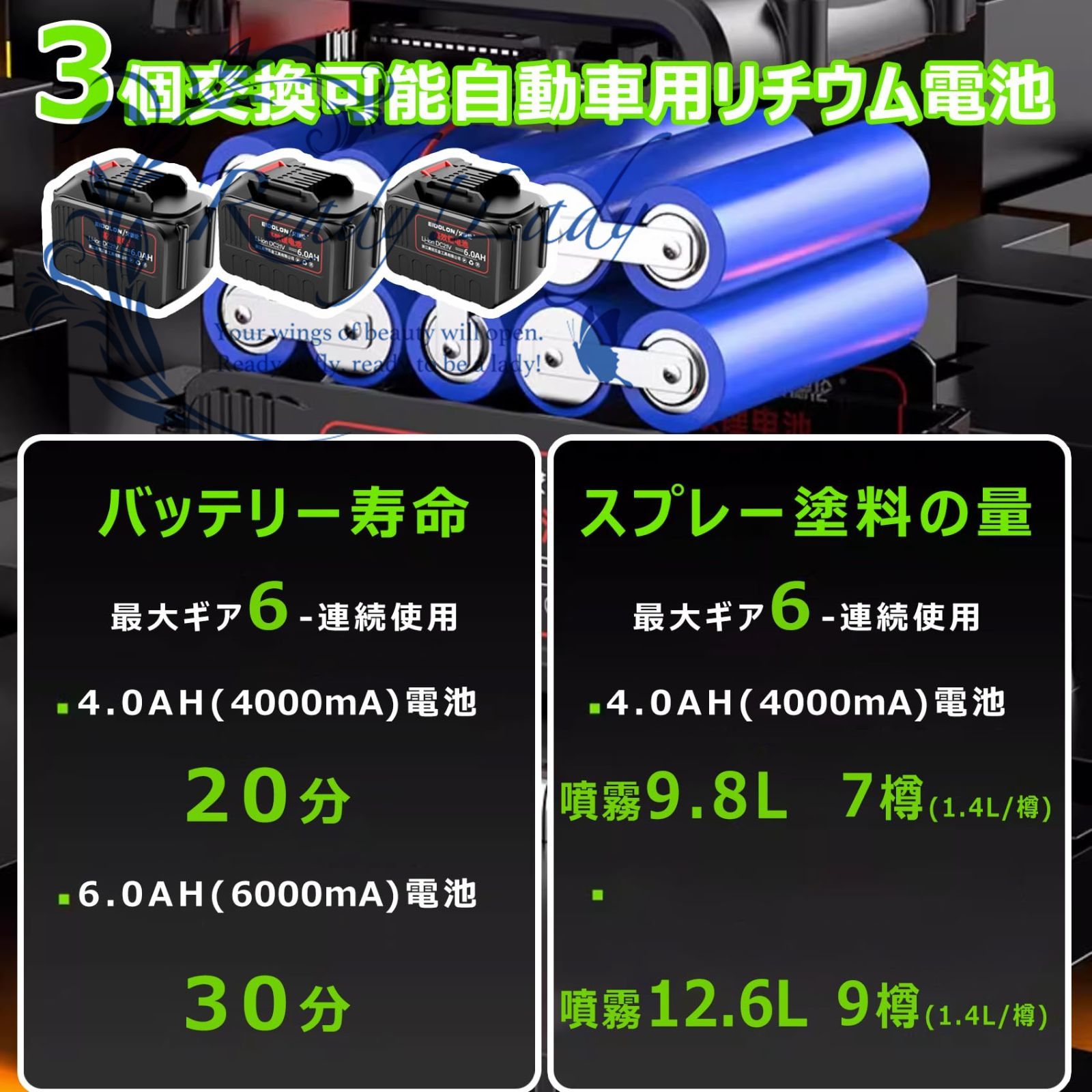 電動スプレーガン コードレススプレーガン エアレス充電式塗装ガン 延長ノズル付き 【500W 1.4L大容量 高圧15mpa 電池3個】