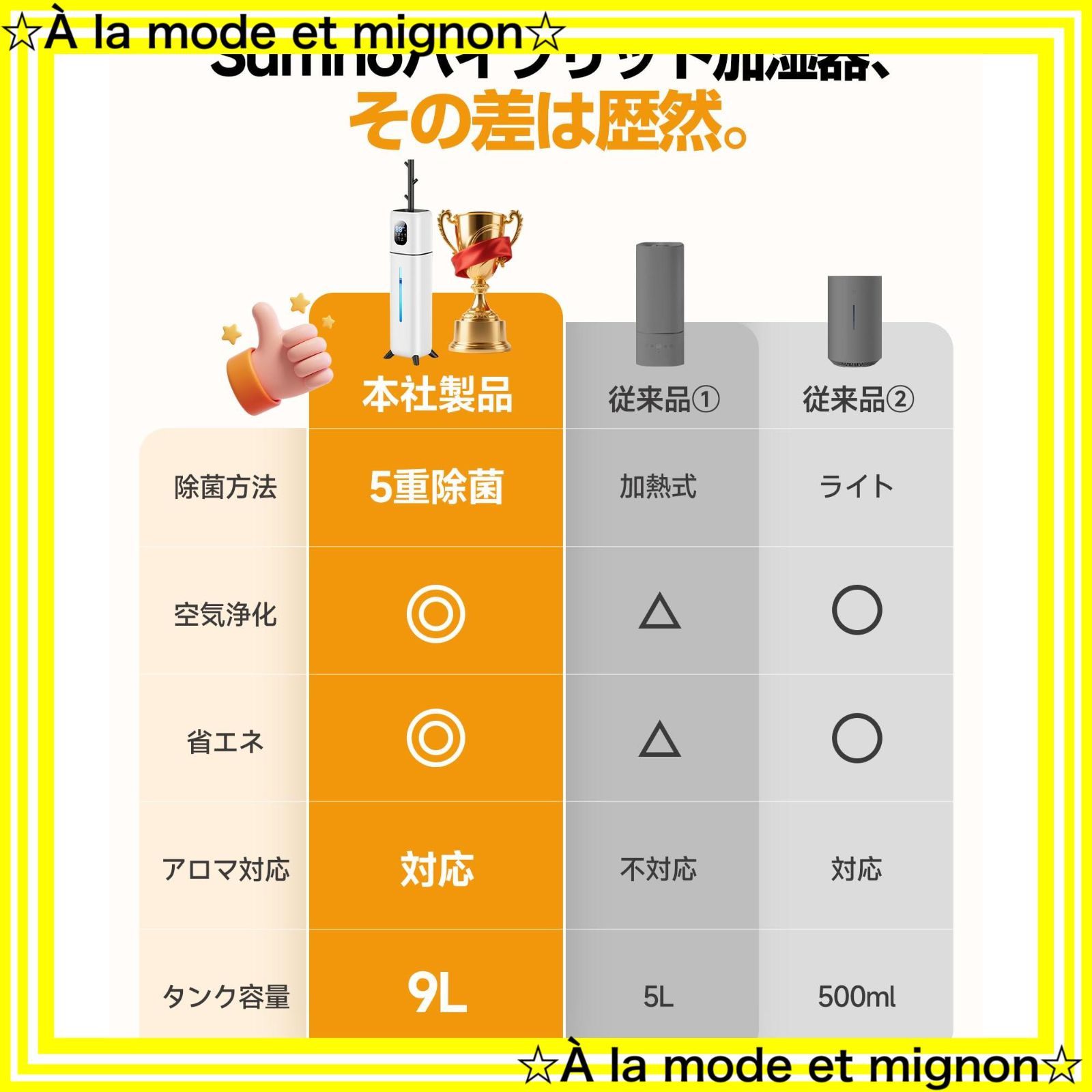 即日発送 60時間連続 6段階加湿量調節 アロマ対応 3段階霧量調整 AIスマート 自動恒湿 省エネ タイマー 上から給水 静音 知能恒湿 加熱式x超音波式 空焚き防止 - humidifier 9L 5重除菌ハイブリッド式 お手入れ簡単 大容量 花粉症|乾