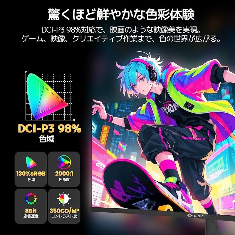 CRUA ゲーミングモニター 34インチ 湾曲 PC モニター IPSパネル UWQHD 3440×1440P 120Hz 21 9 曲面 ウルトラワイド ディスプレイ DCI-P3 98 HDMI- DP1.4 ブルーライト軽減 傾斜調整 広い視 AR_KOOLFOOD_TN
