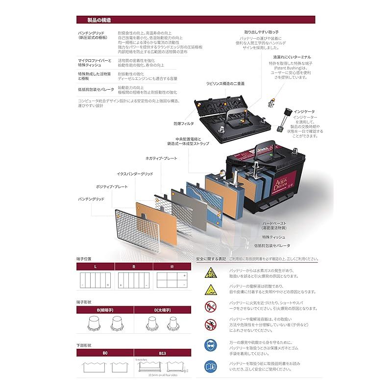 メンテナンスフリータイプ