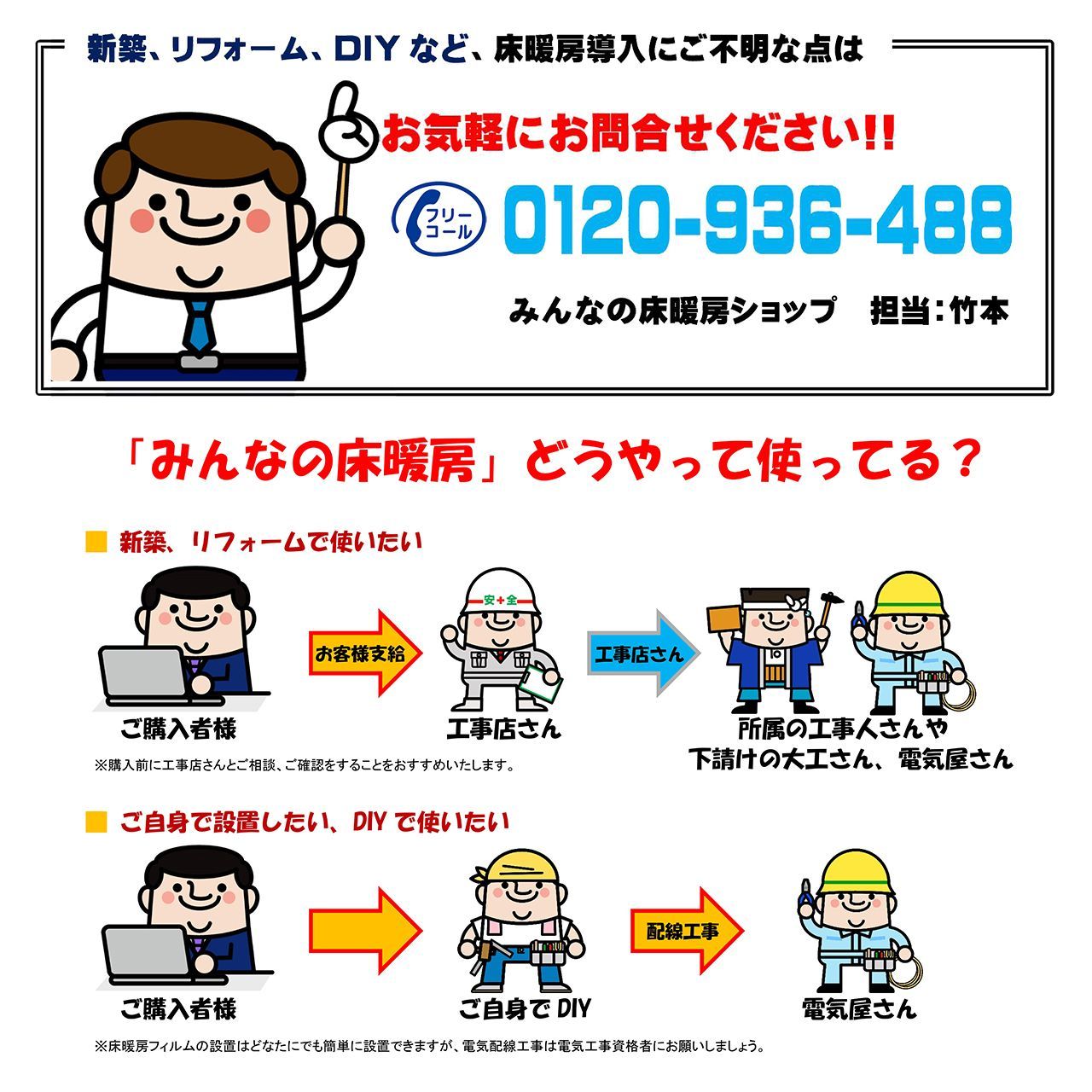 設置簡単