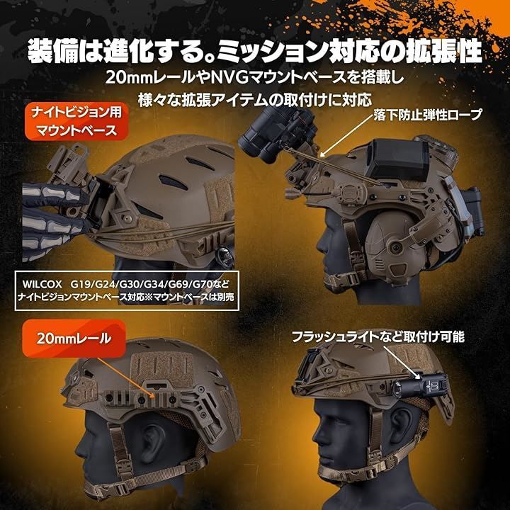 MILQUEST WENDYタイプ タクティカルヘルメット 軽量化エディション